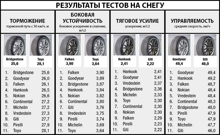 test_ams_winter_215_55r17_2019 (3)