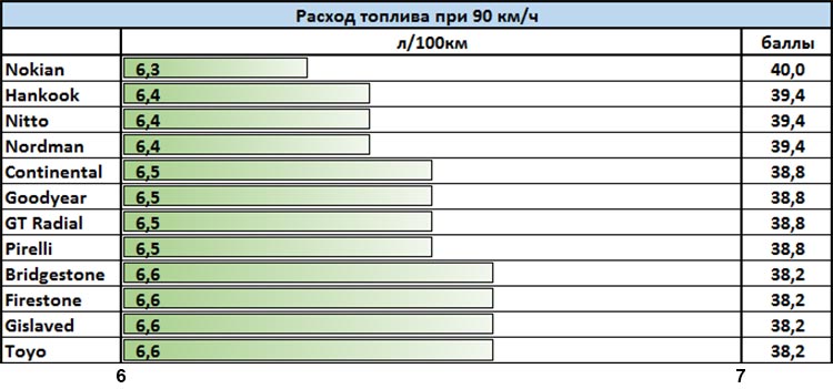 winter_test_195_65_r15_2018_za_rulem_2018_9