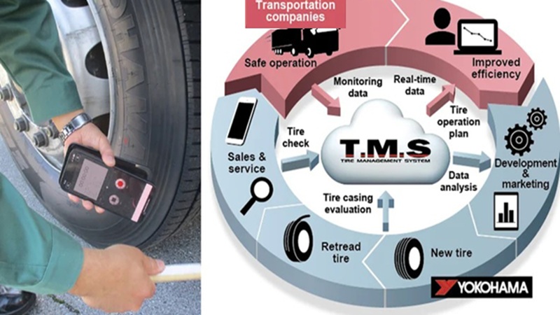 Приложение Yokohama позволит измерять давление в шинах по звуку