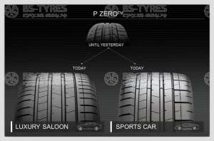 Pirelli P Zero 4 255/50 R19 107V