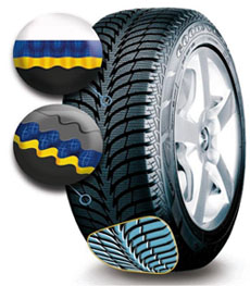 Активное сцепление