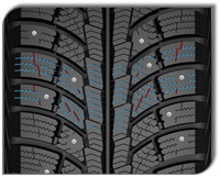 MP30 - канавки